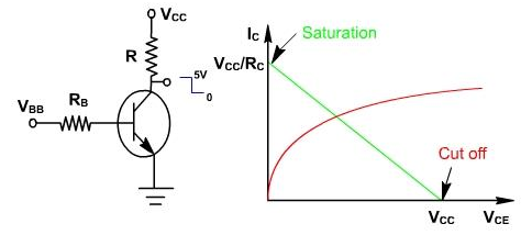 801_Biasing Techniques for CE amplifiers1.png